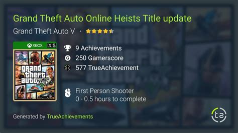 Grand Theft Auto Online Heists Achievements In Grand Theft Auto V