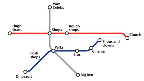 150 Years Of The London Underground Maps International Blog
