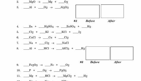 General Chemistry Unit Worksheet Chemical Reaction Equations — db-excel.com