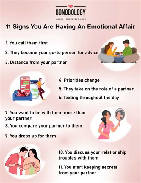 11 Signs Of An Emotional Affair You May Be Crossing A Line Without Even