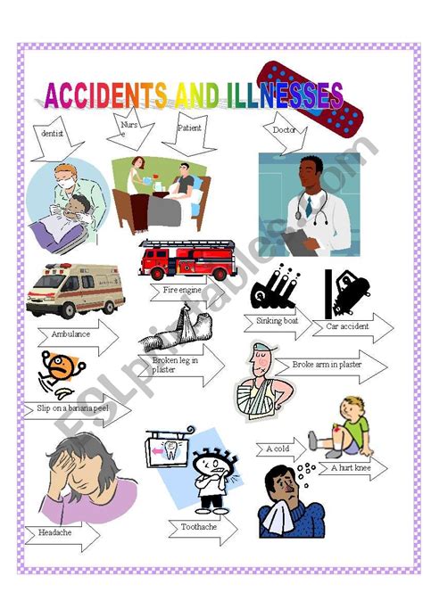 Health and illnesses vocabulary can be easily trained with the help of flashcards. ACCIDENTS AND ILLNESS - ESL worksheet by Greek Professor