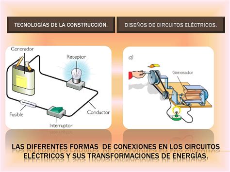 Circuitos Eléctricos Y Sus Componentes By Ramon Lugo Rojas Issuu