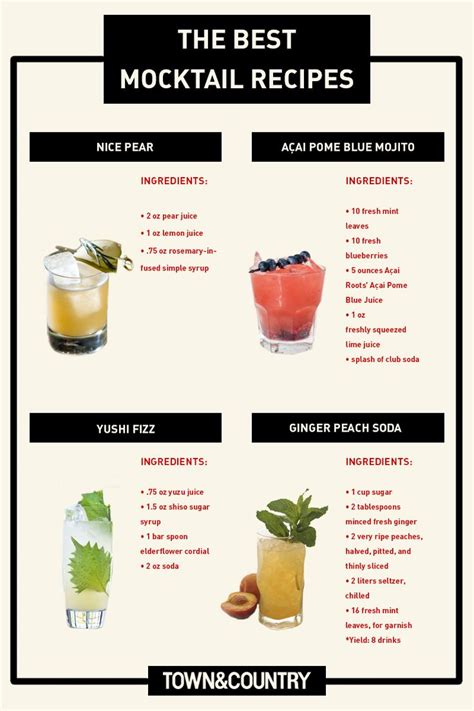 Easy Mocktail Recipes That Are Anything But Boring Mocktails Easy
