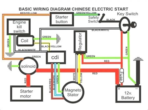50cc chinese scooter wiring diagram : Image result for wiring diagram for taotao 110cc atv | Motorcycle wiring, Electrical diagram ...