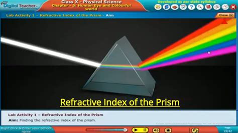 Refractive Index Of The Prism Class 10 Physics Digital Teacher