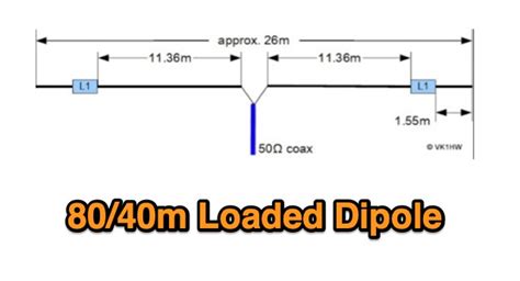 80m 40m Loaded Dipole The