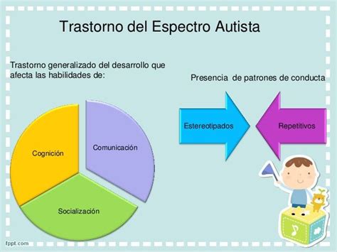 El Trastorno Del Espectro Autista Puede Ser Diagnosticado Antes De Los