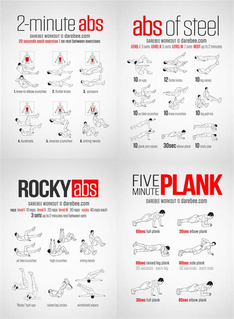 Find the best routines you can do at home. 20 Stomach Fat Burning Ab Workouts From NeilaRey.com ...