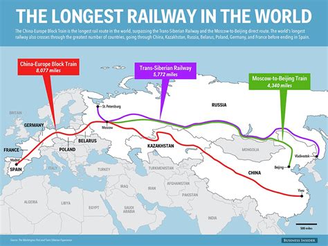 A comparison of traditional shipping routes and the northern sea route (nsr). CHINA - LAOS RAILWAY CONNECTION - The Sourcing Blog