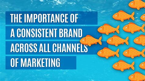 The Importance Of A Consistent Brand Across All Channels Of Marketing