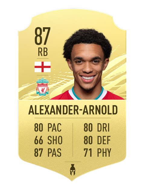 ⚽ liverpool fc england @underarmour @redbulluk @kinetica_sports @therabody_uk enquiries: FIFA 21 Ultimate Team: Best Premier League Players In FUT ...