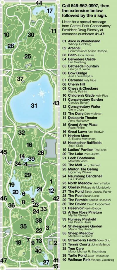Central Park Map The Number Seems Indicate Movie Locations See More
