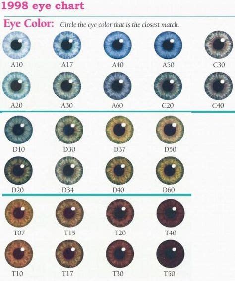 Eye Color Chart Im D20 Infographies Ojos Bonitos Color De Ojos Y