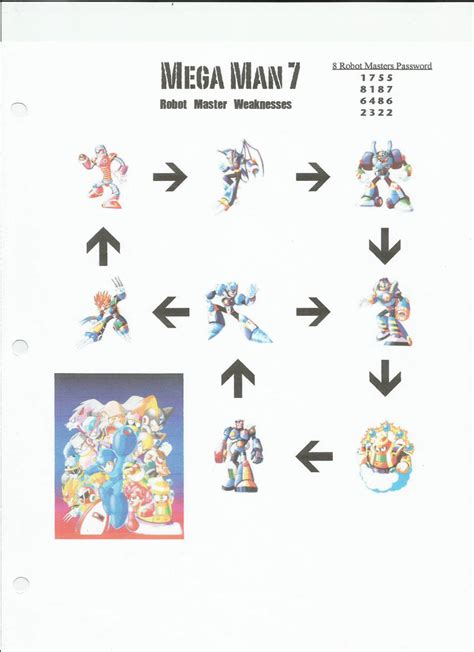 Mega Man 7 Robot Masters By Megasilverx1 On Deviantart