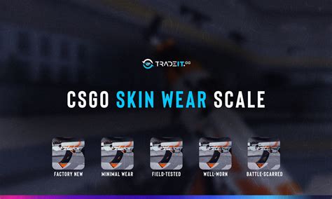 Csgo Skin Wear Scale How Skin Wear Affects The Price