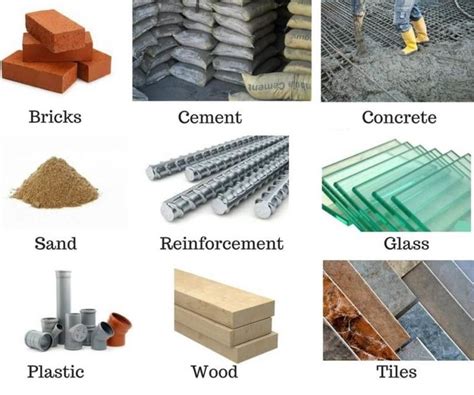 Types Of Building Material Used In Construction Construction