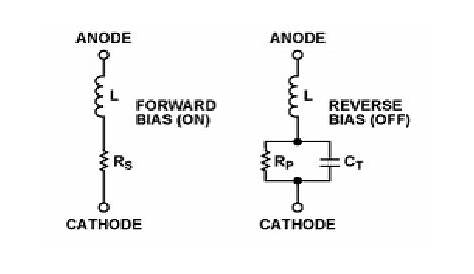 pin diode circuit diagram