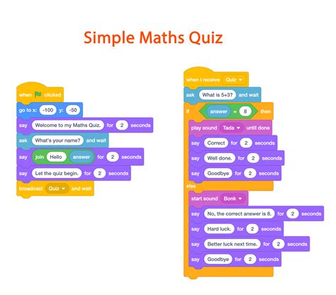 Simple Scratch Quiz - Lumcloon NS
