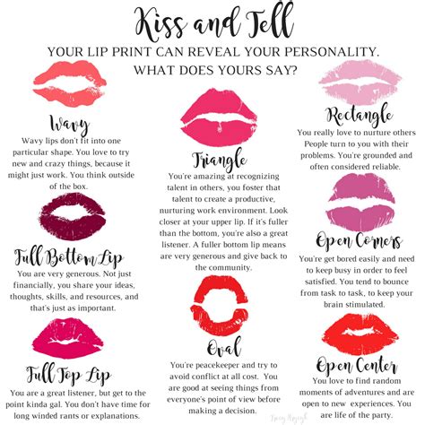 Kiss And Tell What Does Your Lip Print Reveal About Your Personailty The Kiss Test Lip Prints