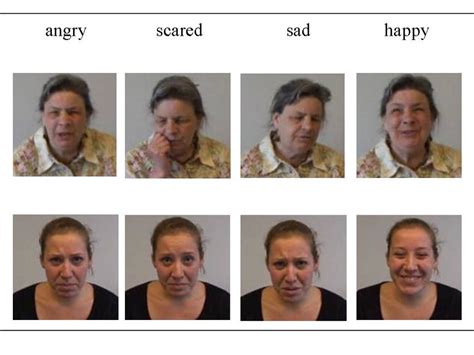 Stills Of Facial Expressions Of An Angry Scared Sad And Happy Emotion