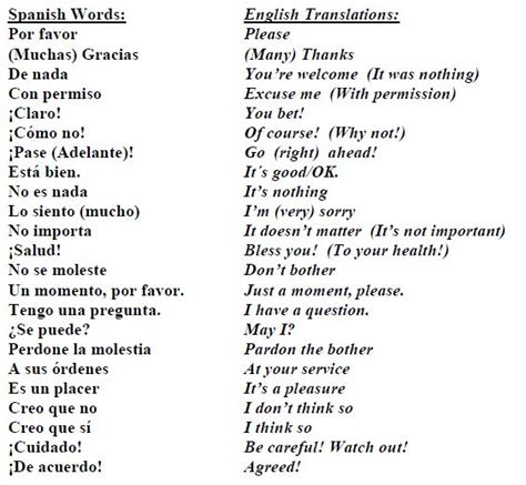 Spanish English Phrases Driverlayer Search Engine Hola Pinterest