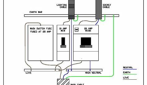 Shed Electrical Wiring Diagram Uk | Home Wiring Diagram