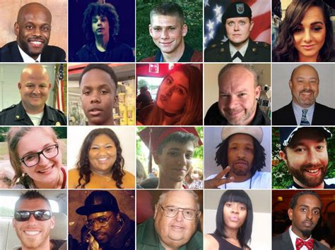 Homicides In Indianapolis