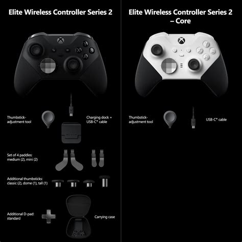 Xbox Announces Cheaper Elite 2 Core Controller Ign
