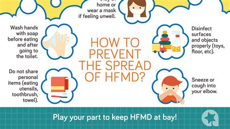 your complete guide to hfmd [infographic]