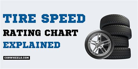 Tire Speed Rating And Chart Explained What Is It