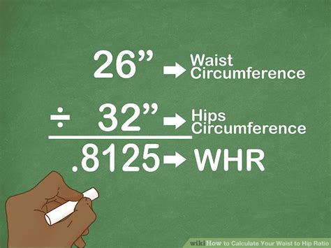 How To Calculate Your Waist To Hip Ratio 12 Steps With Pictures