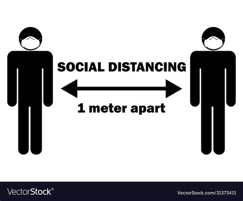 Social Distancing 1 Meter Apart Stick Figure Vector Image