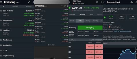 Trading stocks is currently a hot topic, all thanks to a recent event where redditors figured out how to stick it to a hedge fund that was trying to short luckily thinkorswim offers a website, a desktop app, as well as this mobile app, so users have a few options if they find the android app to be slow. The 9 Best Stock Market Apps for Android in 2020