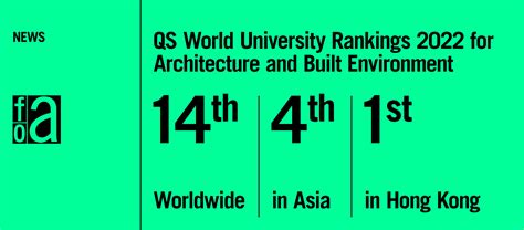 Qs Ranking 2022 Architecture