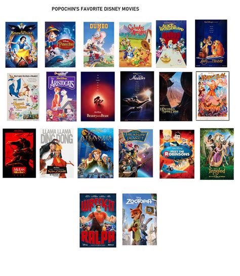 My Favorite Disney Movies By Popochin1 On Deviantart