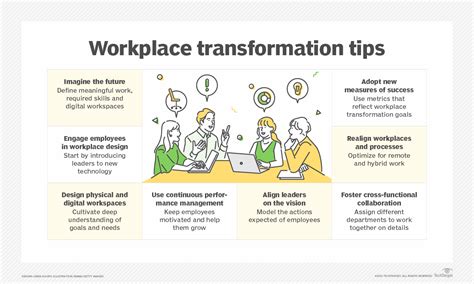Workplace Transformation 8 Steps To Build A Successful Plan Techtarget
