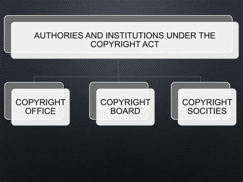 Authorities Under Copyright Laws Ppt