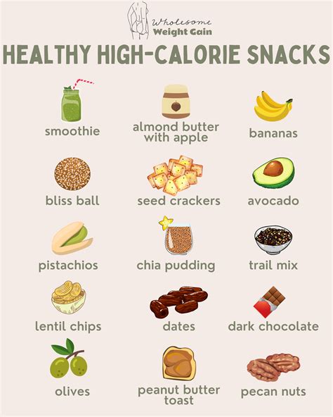 Snacks To Help You Gain Weight Wholesome Weight Gain