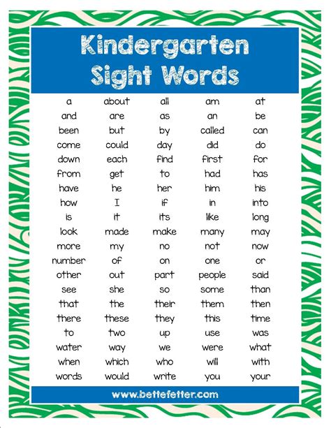 Kindergarten Sight Words List 2015