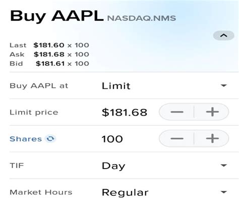 How To Buy Apple Stock In Canada Invest In Aapl 2024