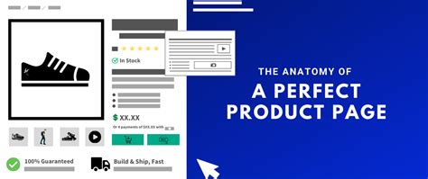 The Anatomy Of A Perfect Product Page