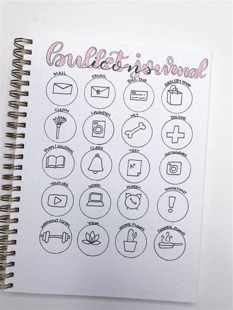 How To Use Icons In Your Bullet Journal To Increase Productivity ⋆ The
