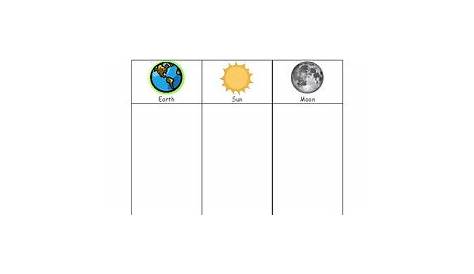 Earth, Sun, and Moon Facts Worksheet by Paula Jett | TPT