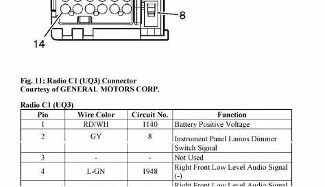 stereo wiring diagram for 2008 chevy impala