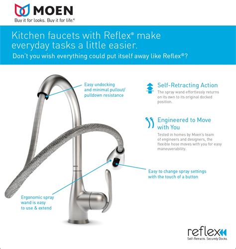 A device used for transporting water from a spout assembly: Moen Kitchen Faucet Check Valve