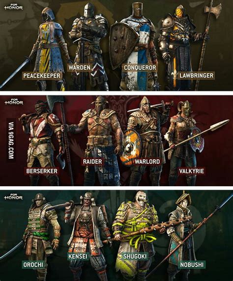 Which Faction Do You Prefer I M With The Knights For Sure For Honor