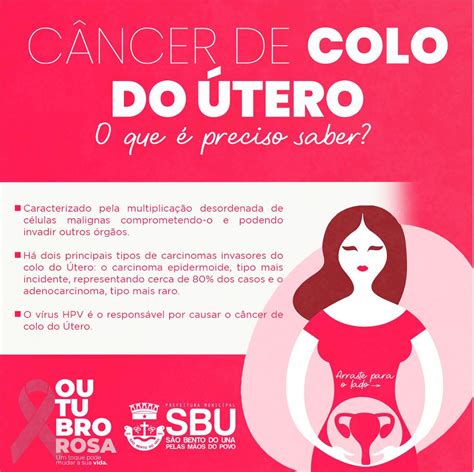 Aprender Sobre 34 Imagem Cancer De Colo De Utero Sintomas E Fotos Br