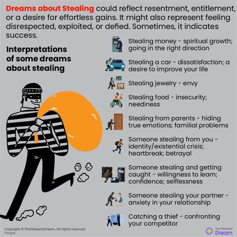 Dream About Stealing Scenarios And Their Meanings