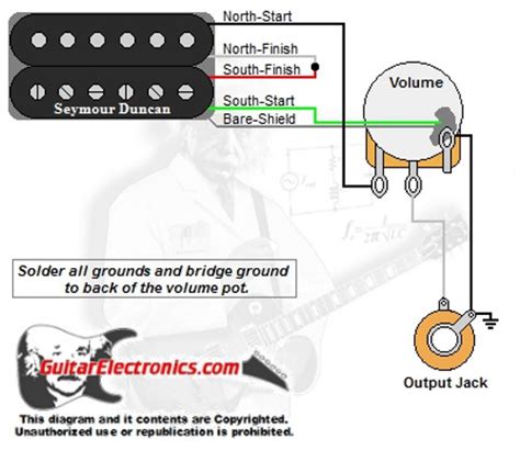 Guitar Wiring Diagrams 1 Humbucker1 Volume