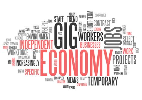 Word Cloud Gig Economy Layout, Text, Worker, Freelancer PNG Transparent